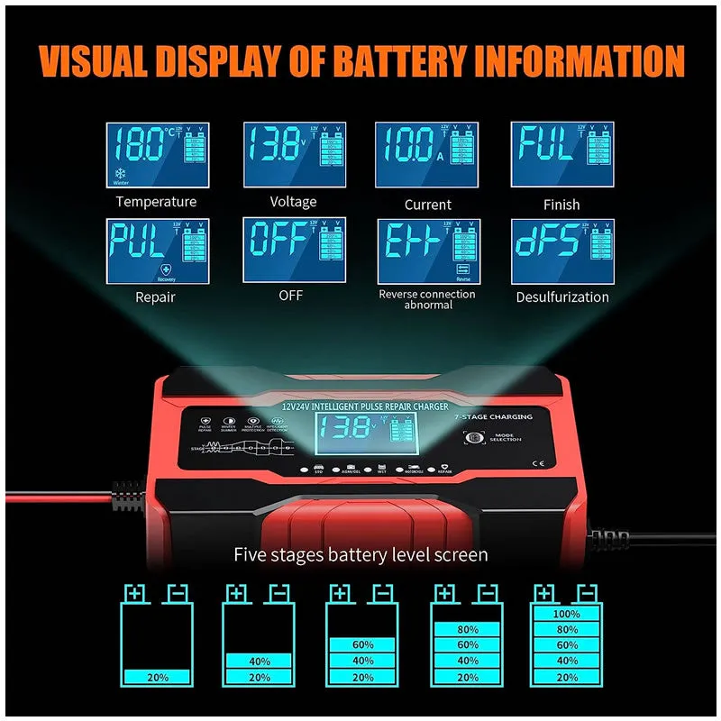 12V 10A-24V 5A Intelligent 7-Stage Pulse Repair Charger Ng-22