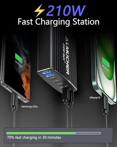 190W USB C Charging Station 7 Port PD 3.0 USB C Charger Block 100W Max Single Port Fast Charger Aluminum Alloy GaN Charger Power Adapter for MacBook Pro/Air iPhone iPad, Samsung Galaxy (L-Grey)