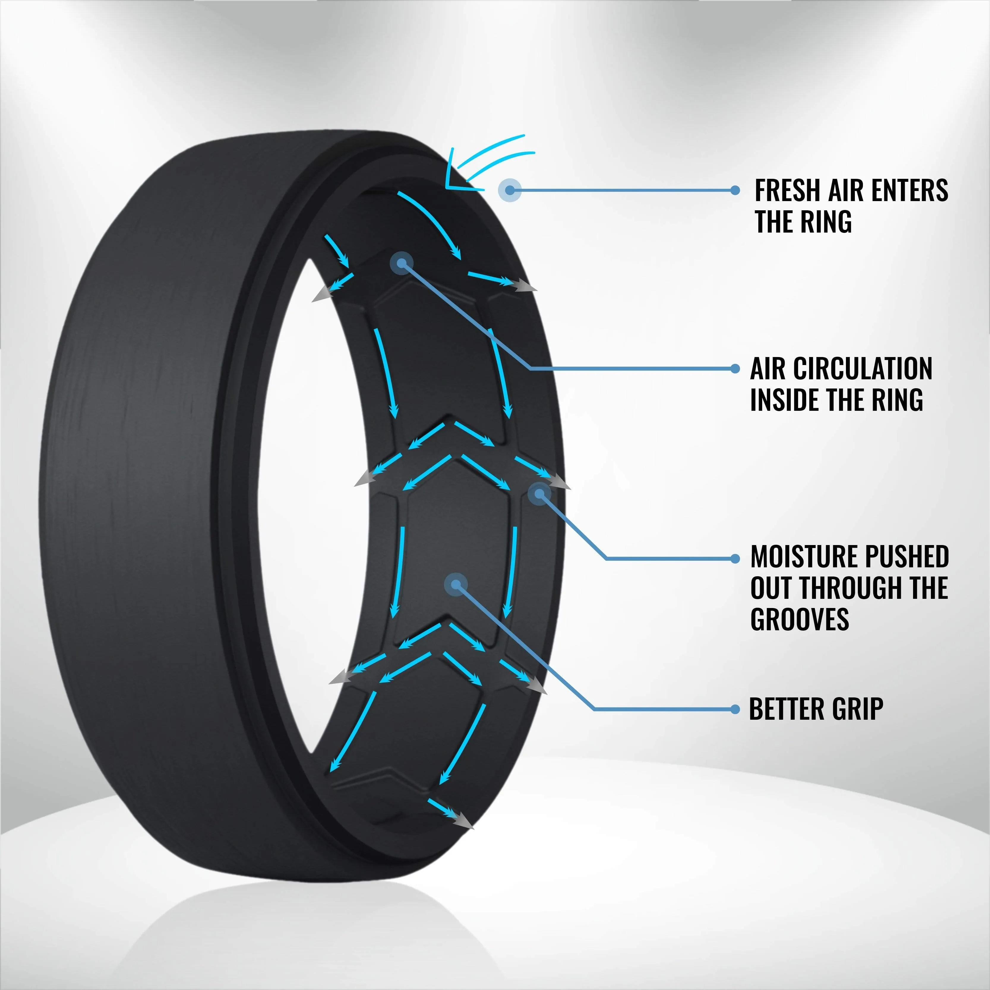4 Pack - ROQ Silicone Men Wedding Bands - Breathable - Step Brushed top