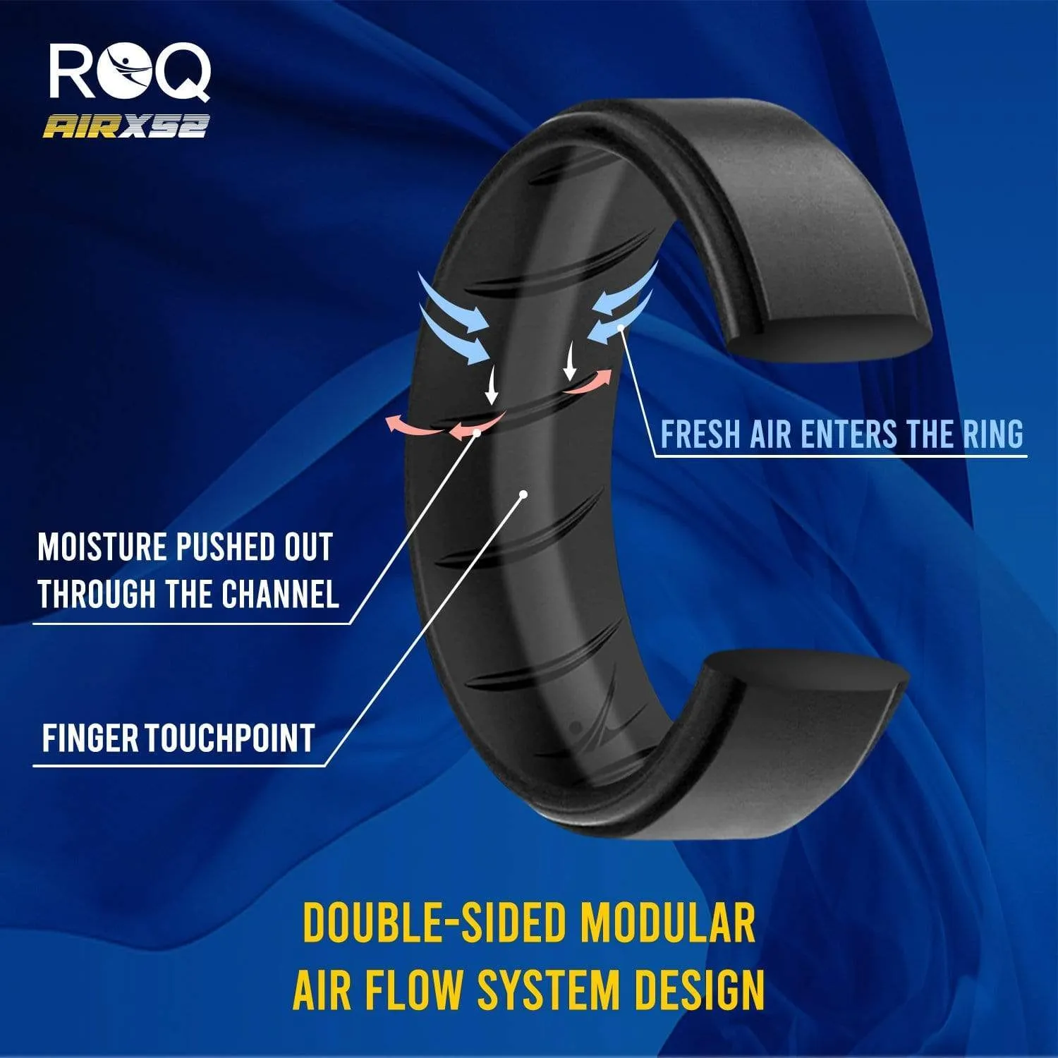 4 Pack - Silicone Ring For Men-  Breathable Comfort Fit Duo Step Edge