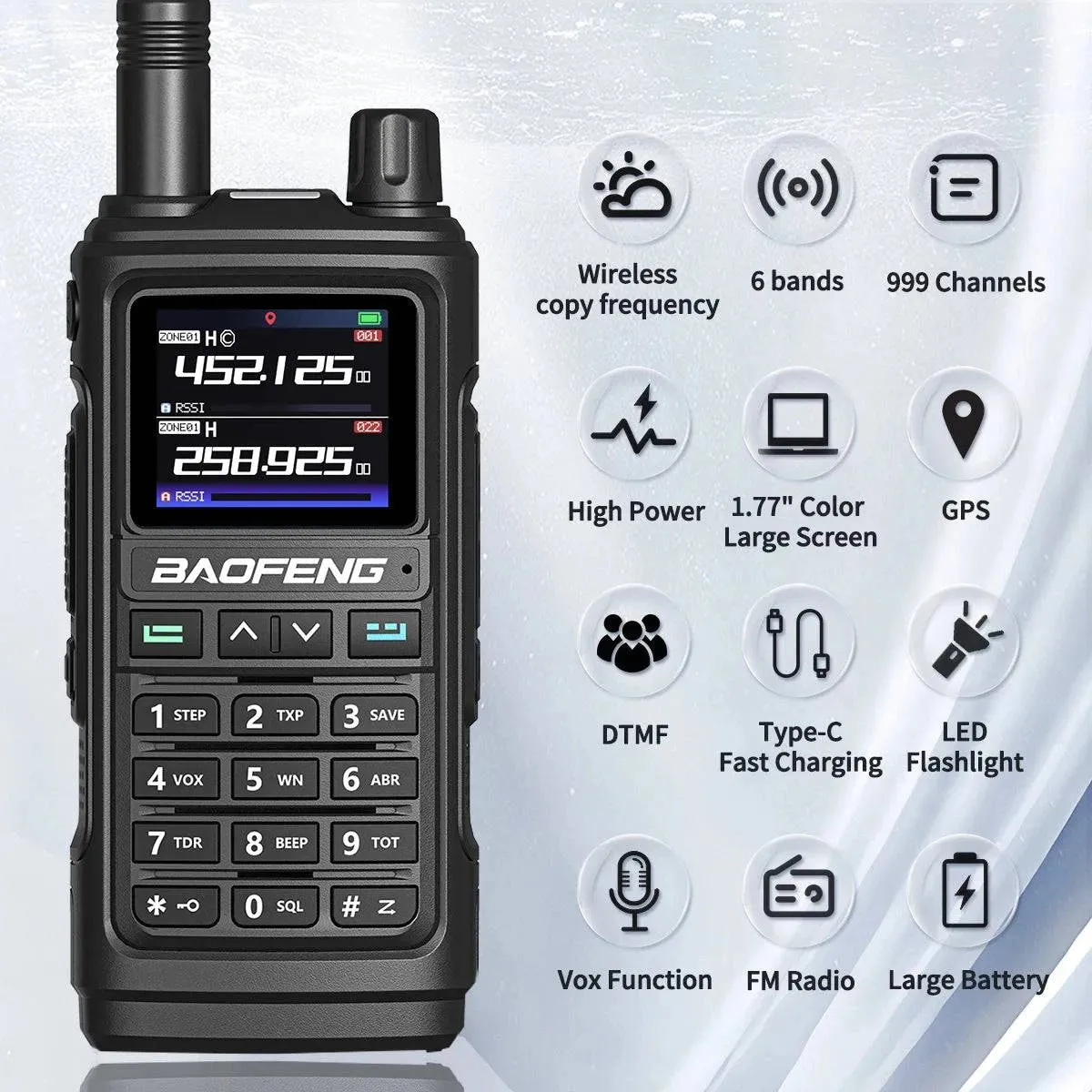 Baofeng UV-17 PRO GPS Air Band Walkie Talkie 999CH Wireless Copy Frequency NOAA Six Bands Amateur Ham Two Way Radio for Hunting