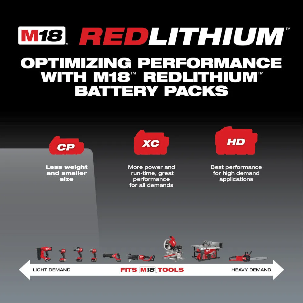Battery - Milwaukee M18™ REDLITHIUM™ CP2.0 Battery, 48-11-1820