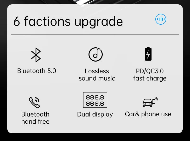 Bc72 Car  Fast  Charging  Head PD Charger QC 3.0