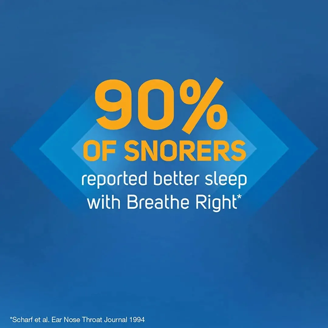 Breathe Right Congestion Relief Nasal Strips Original Small/Medium- 30 Strips