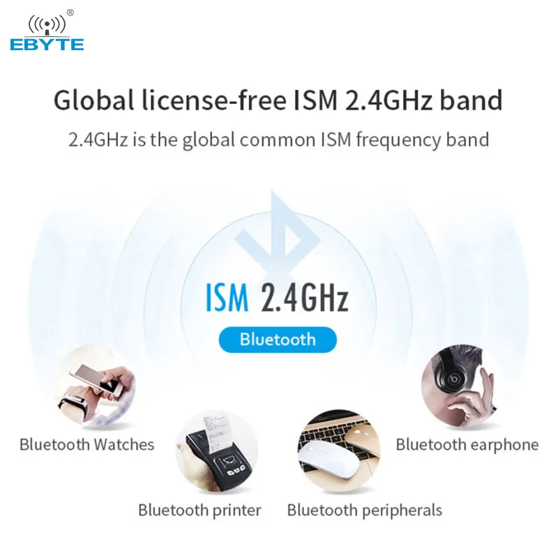 Ebyte E104-BT53C3 SMD blue tooth BT5.2 module Silicon Labs' original IC EFR32BG22 blue tooth 2.4g GFSK wireless module