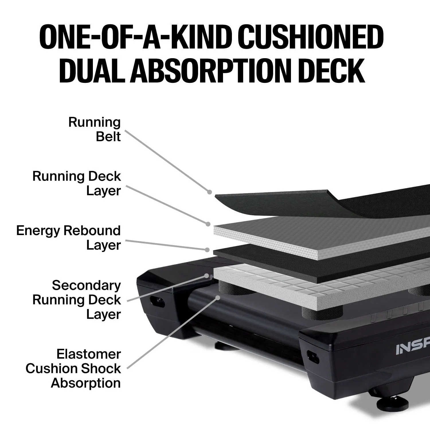 Inspire Series T7s Treadmill