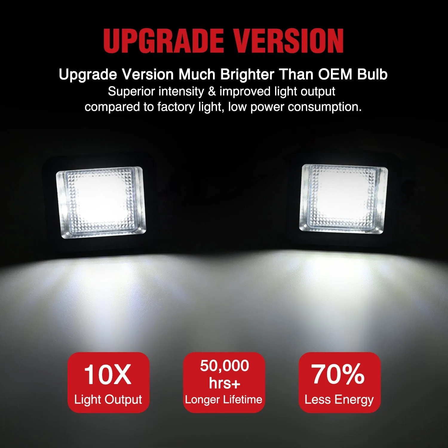 License Plate Lights Compatible with 2015 2016 2017 2018 2019 2020 F150 Raptor Clear Lens Black housing 6000K White 2PCS Pack