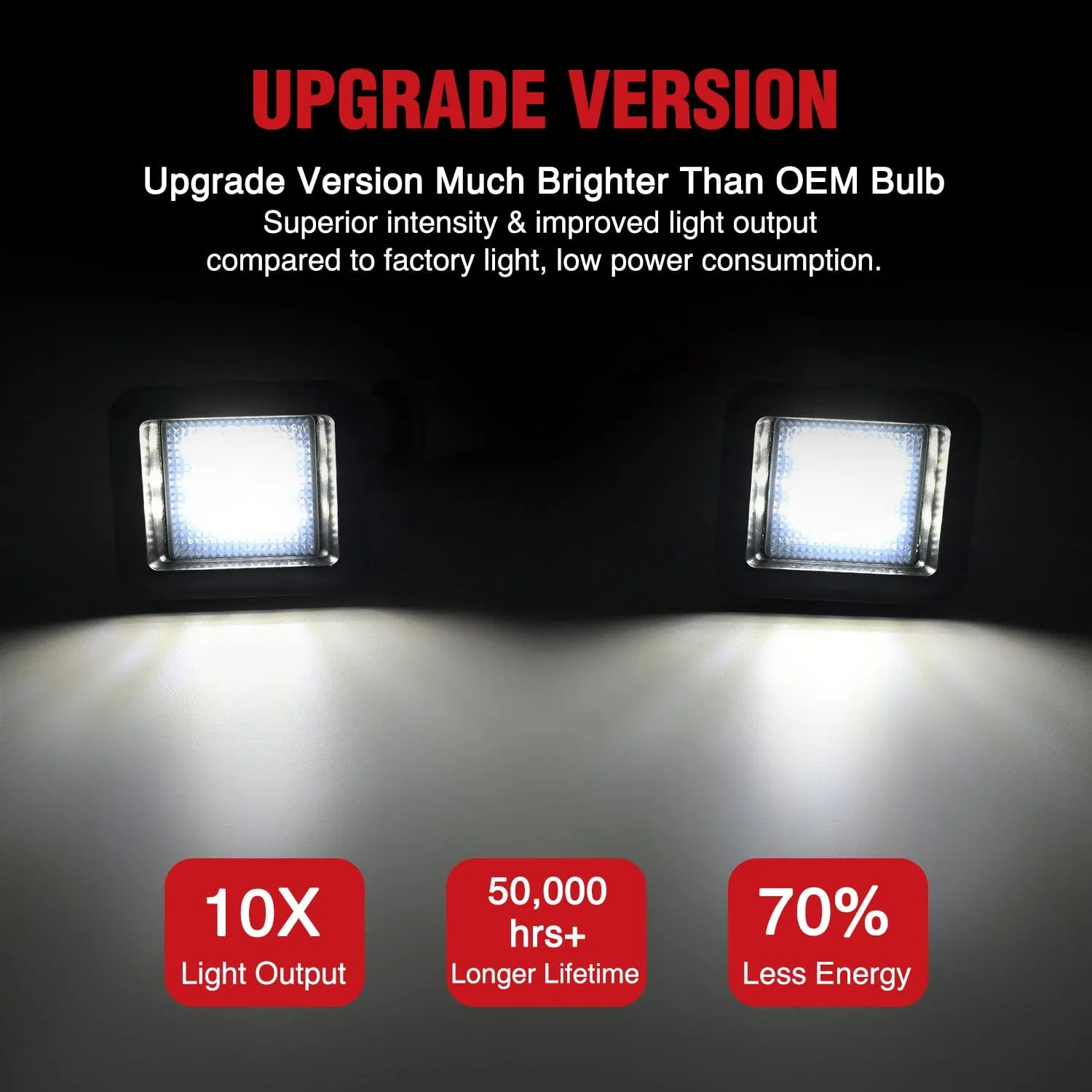 License Plate Lights Compatible with 2015 2016 2017 2018 2019 2020 F150 Raptor Smoke Lens Black Housing 6000K White 2PCS Pack