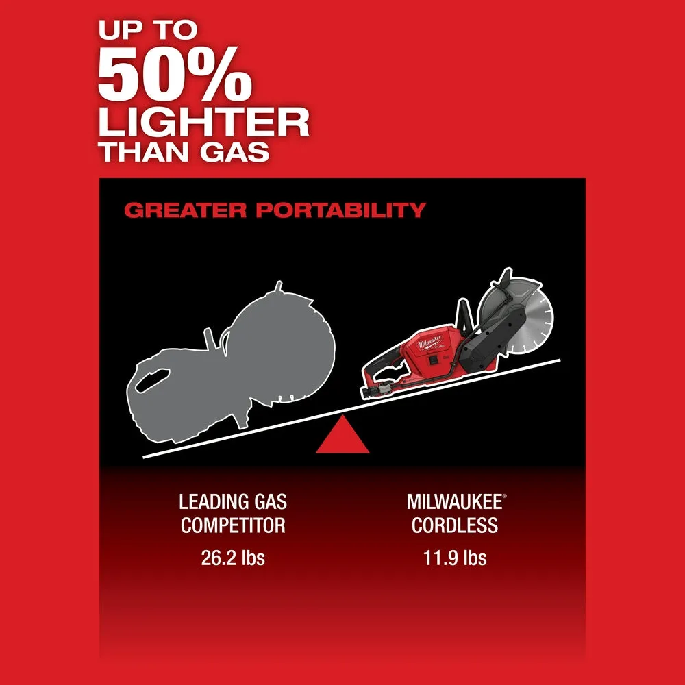Milwaukee 2786-22HD M18 FUEL 18V 9 Inch Cut-Off Saw w/ ONE-KEY Kit