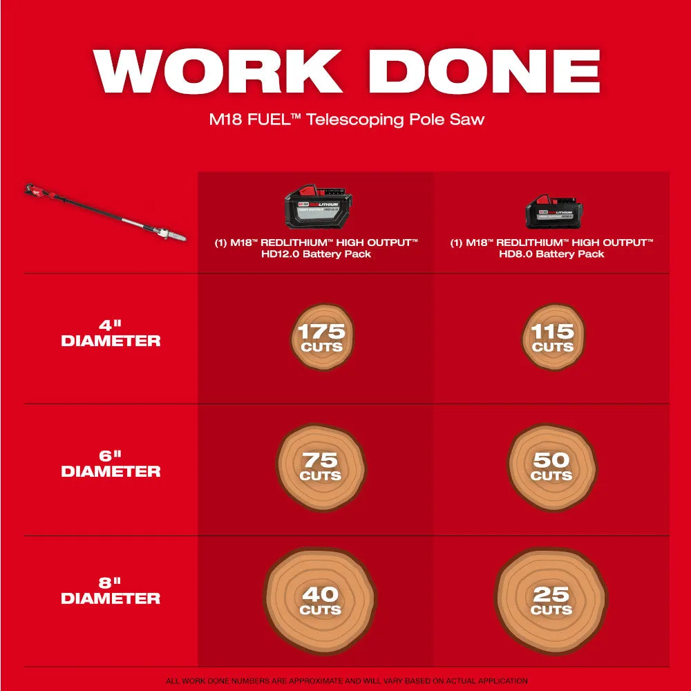 Milwaukee 3013-20 M18 FUEL 18V Cordless Telescoping Pole Saw - Bare Tool