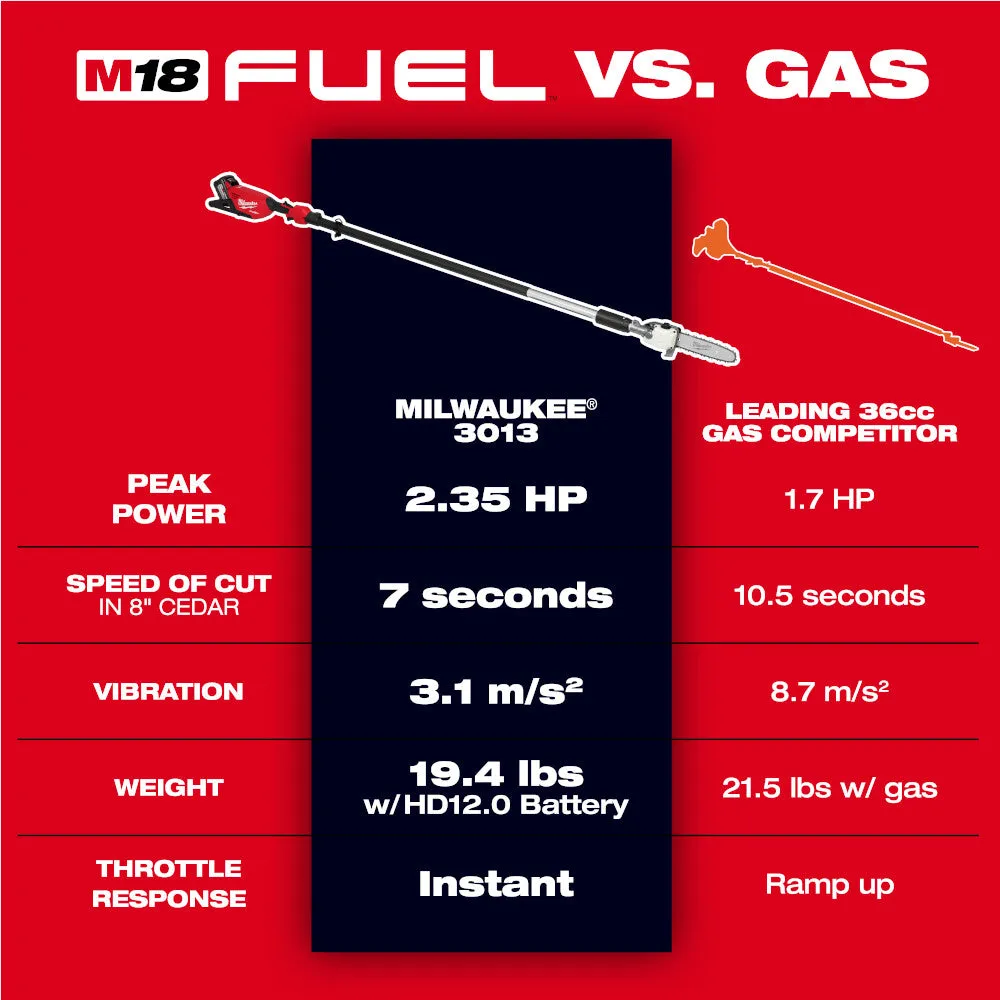 Milwaukee 3013-20 M18 FUEL 18V Cordless Telescoping Pole Saw - Bare Tool