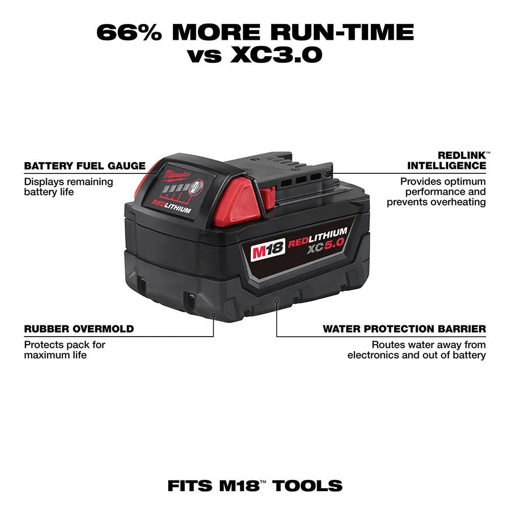 Milwaukee 48-11-1852IN M18 18V 5AH 2-Pack Batteries w/ M18 Inflator