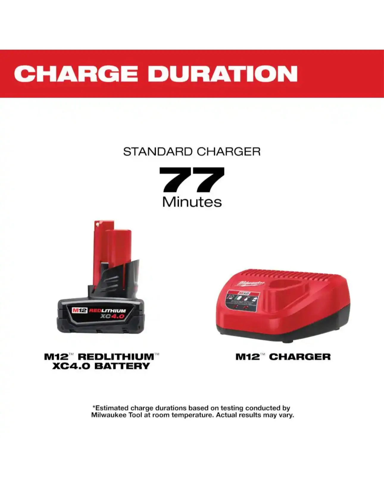 Milwaukee M12 EC Battery Pack 4.0 Ah No Wraparound