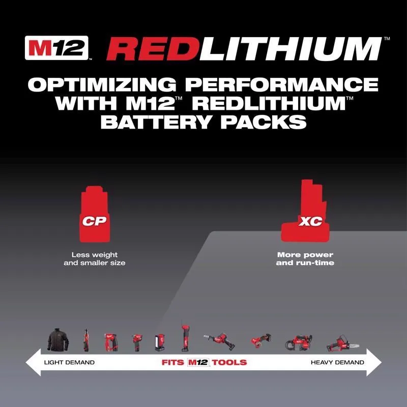 Milwaukee M12 RedLithium XC 3 Ah Lithium-Ion High Capacity Battery Pack 1 pc
