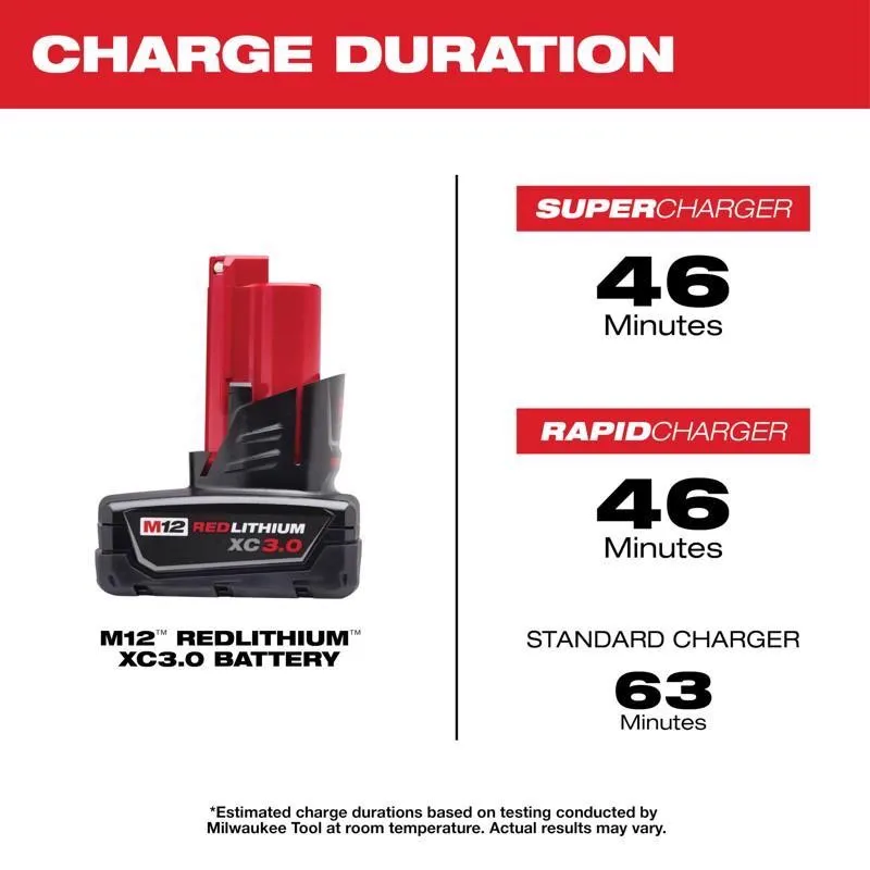 Milwaukee M12 RedLithium XC 3 Ah Lithium-Ion High Capacity Battery Pack 1 pc