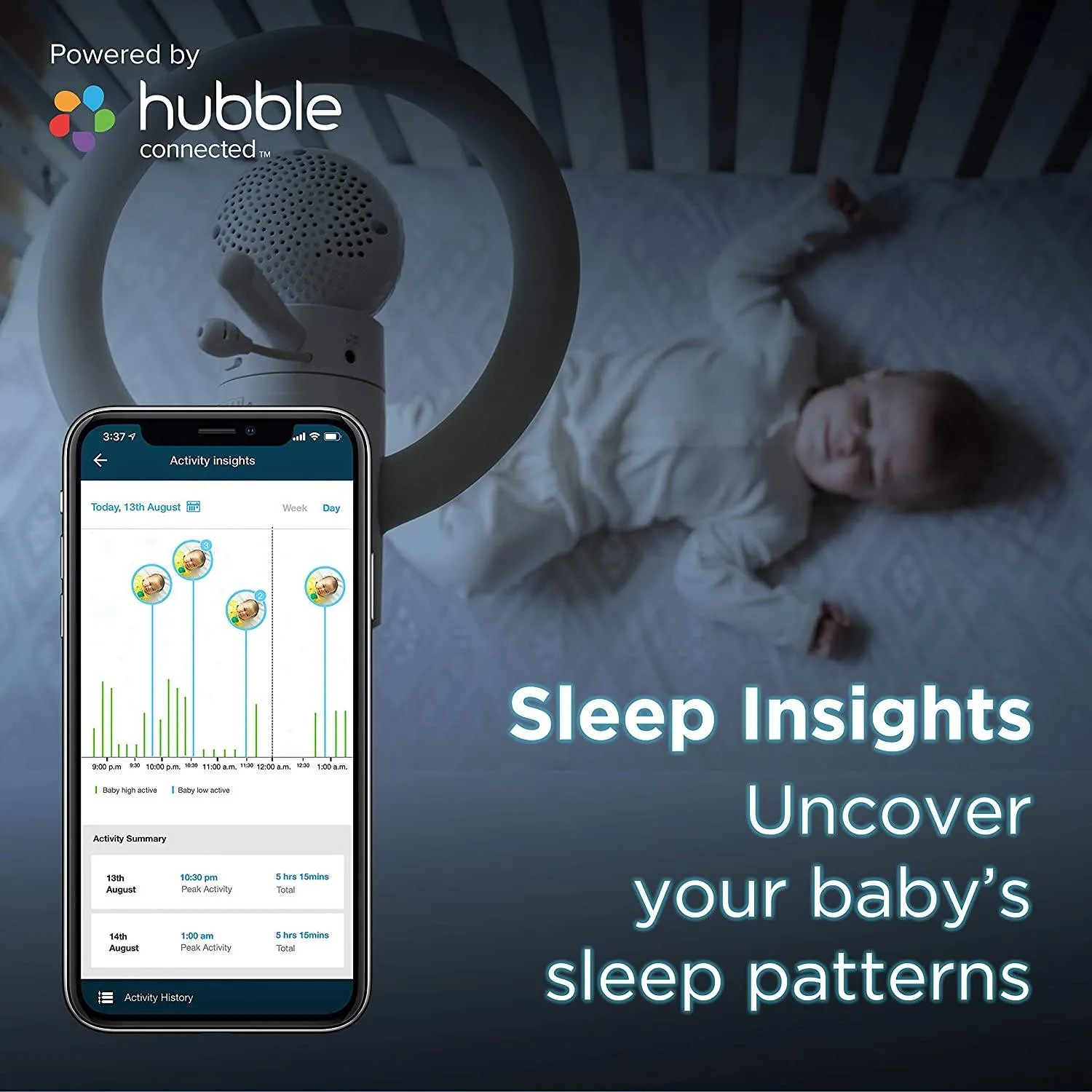 Motorola Halo  Video Baby Monitor - Infant Wi-Fi Camera with Overhead Crib Mount - 4.3-Inch Color Screen with Infrared Night Vision and Intercom (Refurbished)