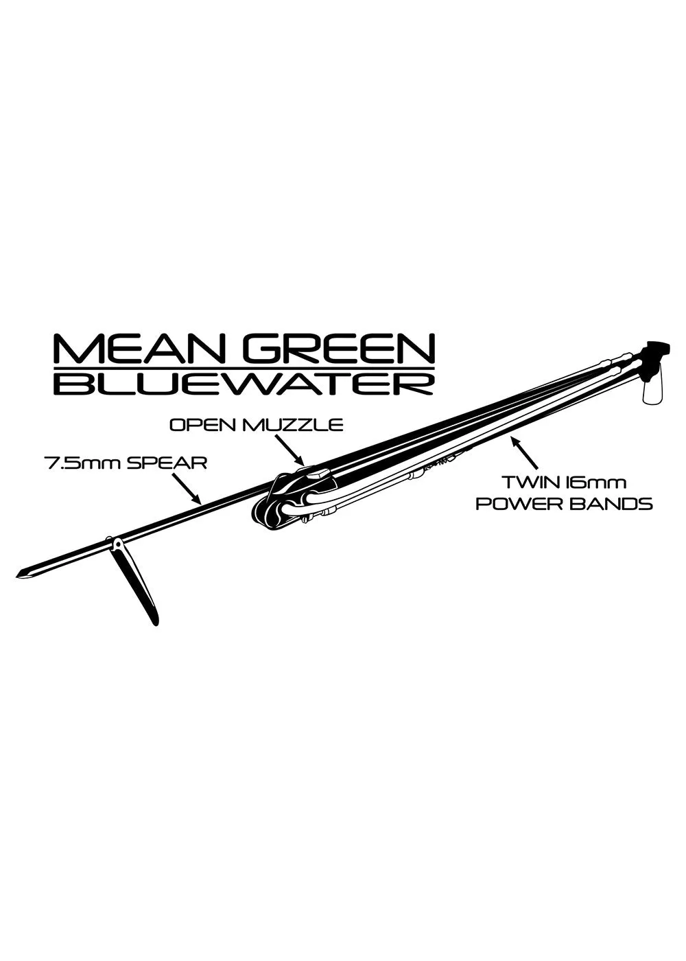 Torelli Mean Green Bluewater Speargun