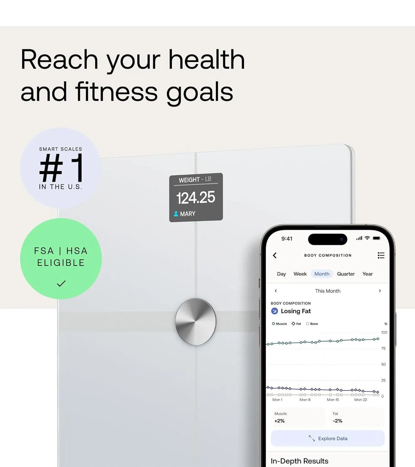 WITHINGS Body Smart Scale
